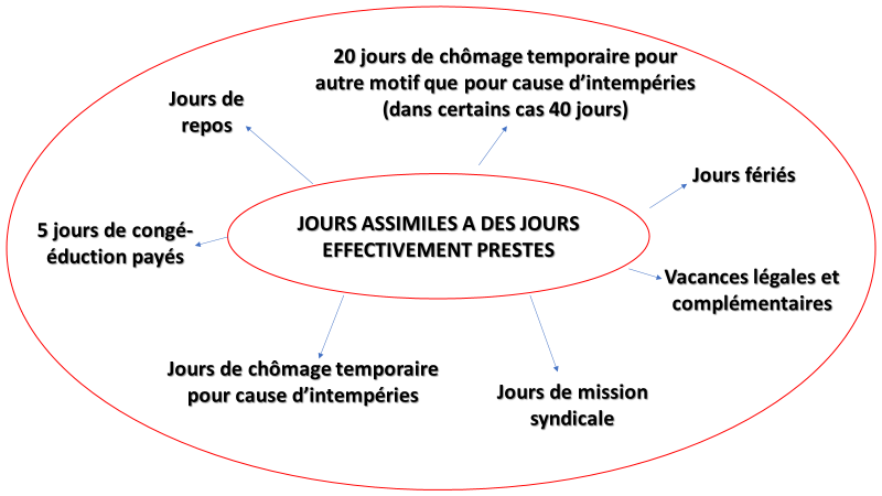 primesyndicale.png