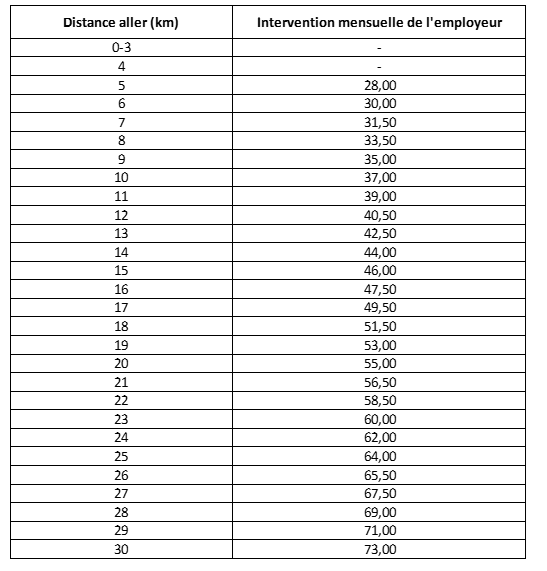 Text Box 2, Tekstvak